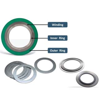 Spiral Wound Gasket